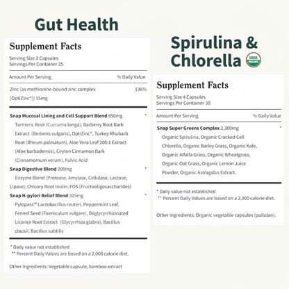 BloomLift™ Calm & Clear Gut Reset